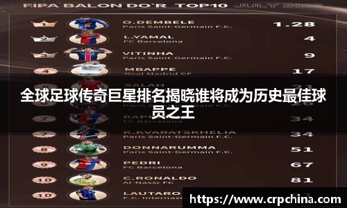 全球足球传奇巨星排名揭晓谁将成为历史最佳球员之王