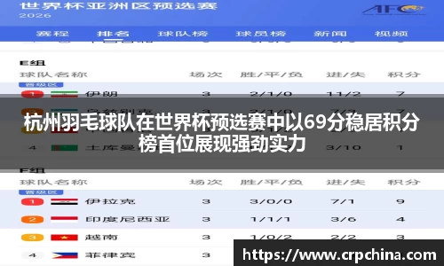 杭州羽毛球队在世界杯预选赛中以69分稳居积分榜首位展现强劲实力