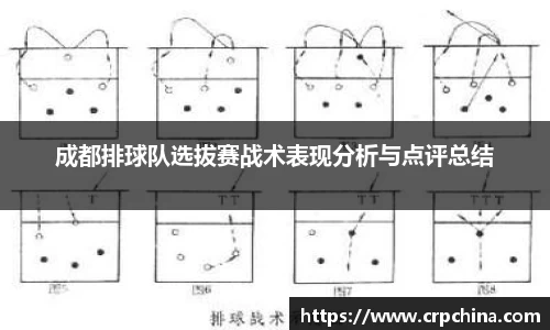 成都排球队选拔赛战术表现分析与点评总结
